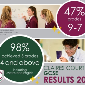 GCSE Result Celebrations! GCSE Result Celebrations!