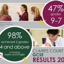 GCSE Result Celebrations! GCSE Result Celebrations!